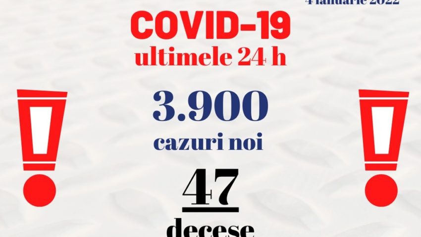 Creşte semnificativ numărul cazurilor noi de COVID-19