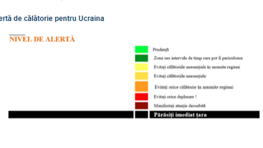 Ministerul român de Externe a ridicat nivelul de alertă pentru Ucraina la nivelul maxim