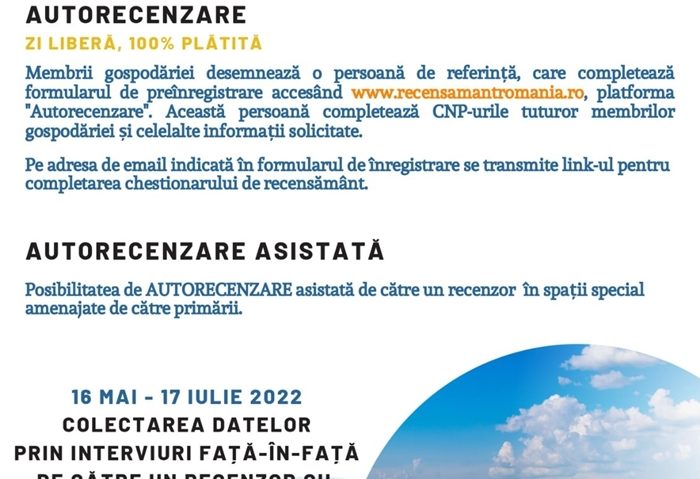 8 centre de autorecenzare asistată în Cluj-Napoca [AUDIO]