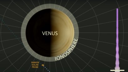 De ce nu poate exista viață pe planeta Venus?