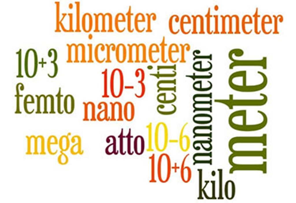 Prefixe noi pentru exprimarea celor mai mari şi celor mai mici dimensiuni