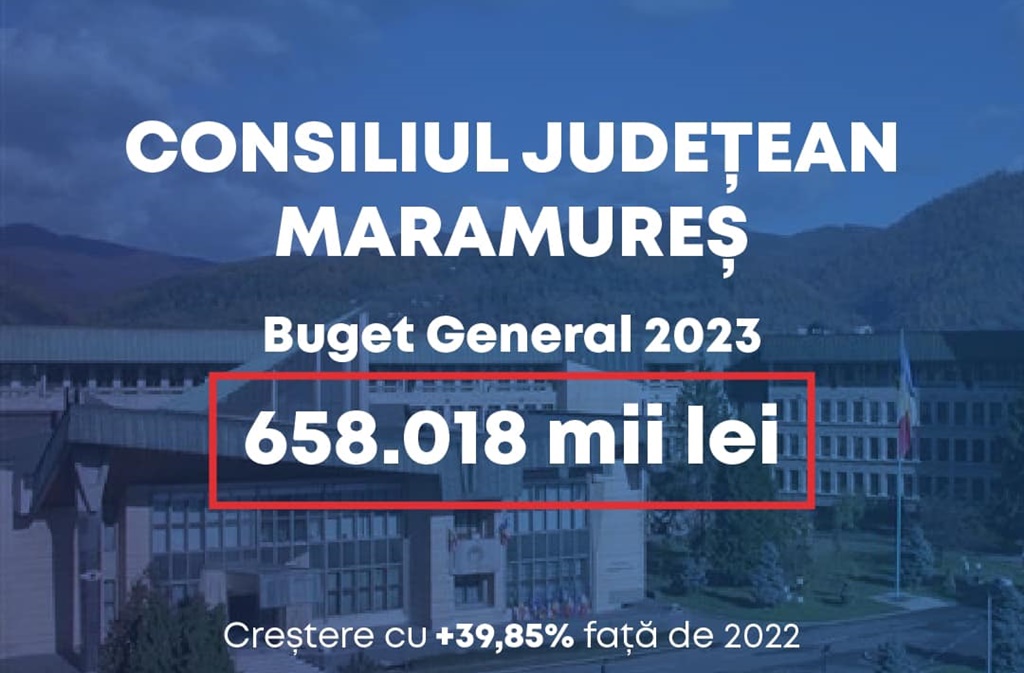 Maramureș – Bugetul județului e îndreptat spre investiții/AUDIO