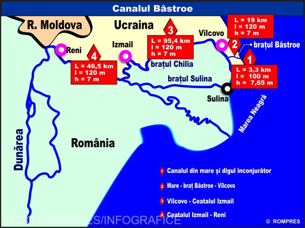 Experții vor stabili planul de măsurare a Canalului Bâstroe și a brațului Chilia