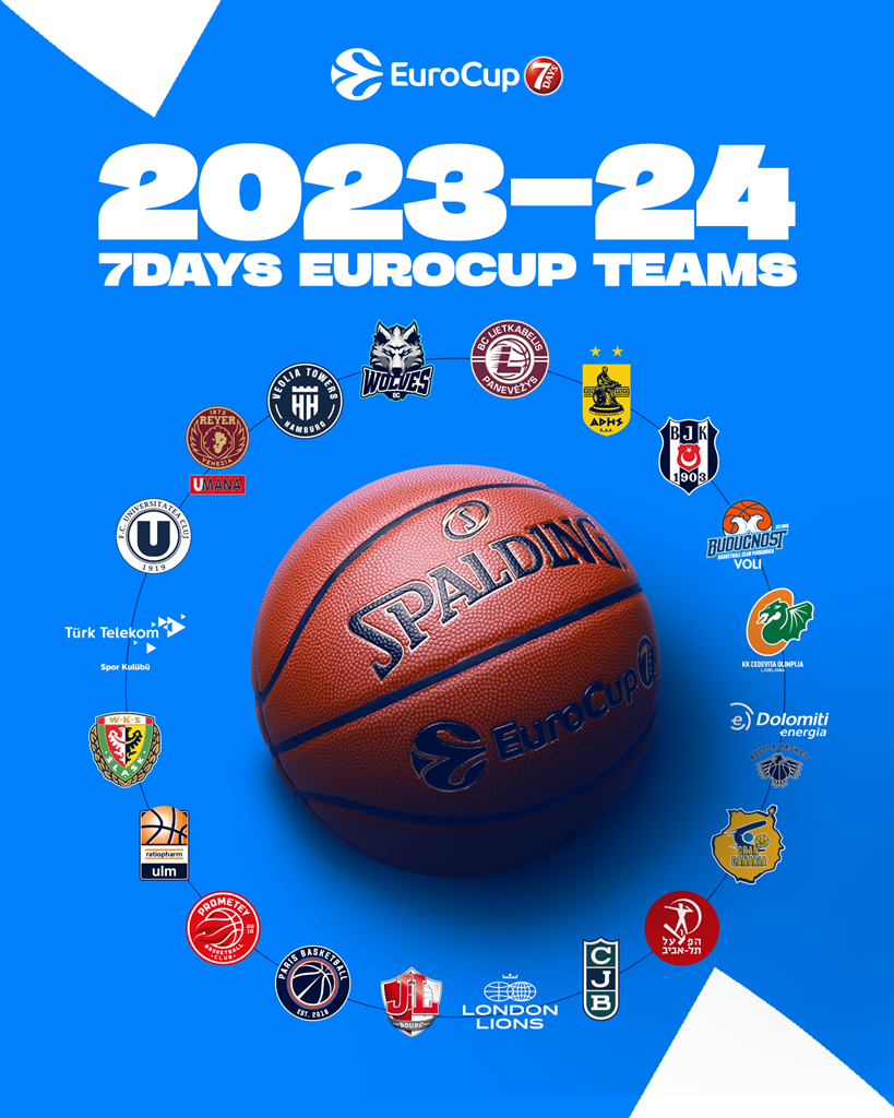 U-BT va evolua în sezonul următor al EuroCup