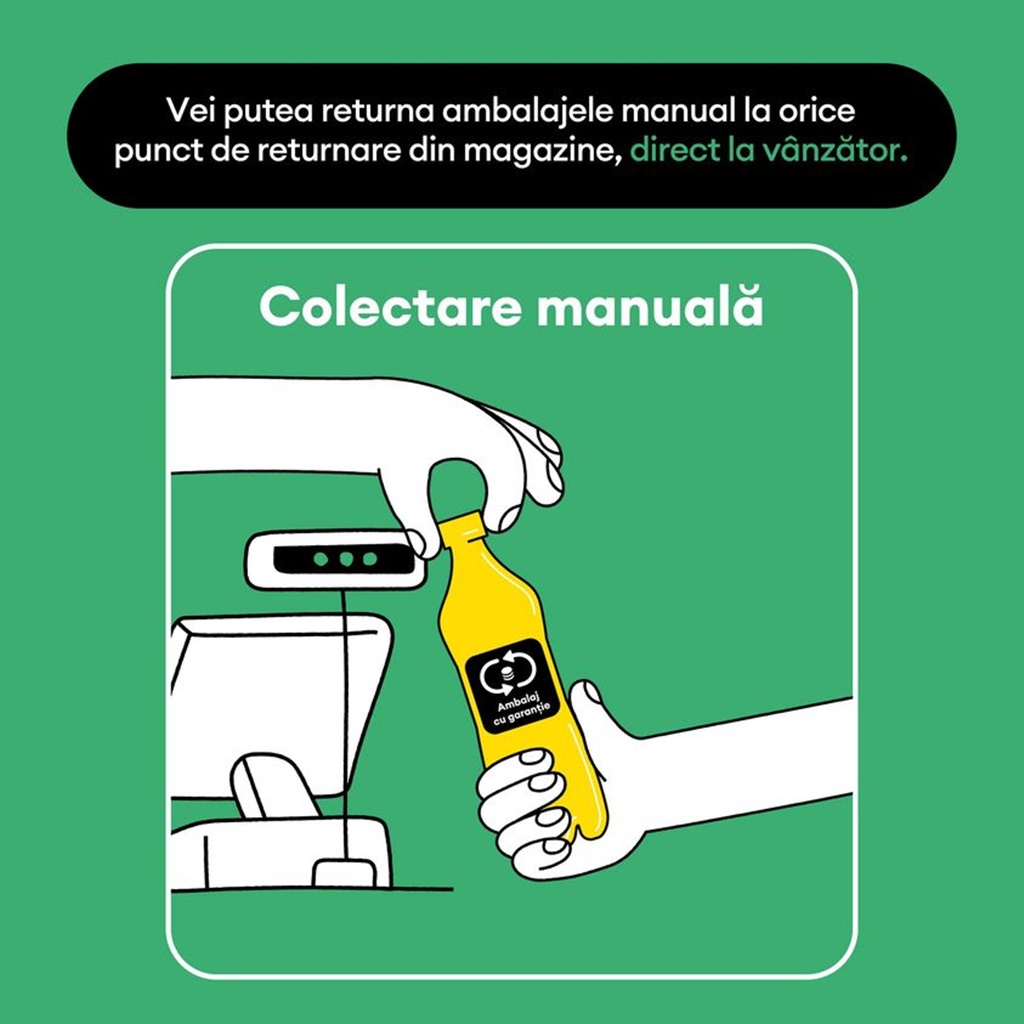 Aplicaţie gratuită pentru returnarea şi colectarea manuală a ambalajelor