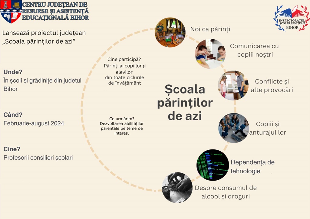 Consiliere de specialitate pentru dezvoltarea abilităţilor parentale în era digitală