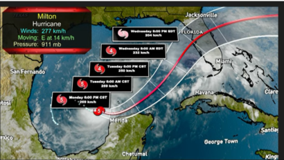 Florida se pregăteşte pentru un nou uragan devastator