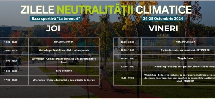 Zilele Neutralității Climatice în Cluj-Napoca